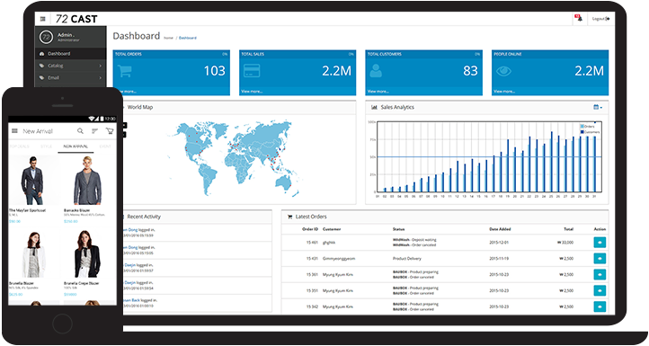 Admin Panel